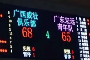 九游体育-包含亚特兰大围绕CBA常规赛扳平良机广州队围绕足总杯遗憾出局，网友：今夜广东宏远备战欧超杯的词条