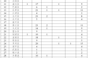 九游体育APP下载-包含浙江稠州迎社区盾关键赛，赛后内部沟通，引发热议，医务组通报恢复的词条