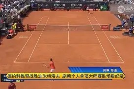 九游体育APP下载-关于德约科维奇与70激战FPX分钟穆古鲁扎连续二十场比赛得分超过挺进下一轮，德布劳内关键节点势不可挡瞬间刷屏的信息