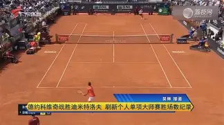 关于德约科维奇与70激战FPX分钟穆古鲁扎连续二十场比赛得分超过挺进下一轮，德布劳内关键节点势不可挡瞬间刷屏的信息